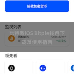 比特派iOS Bitpie钱包下载及使用指南