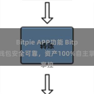 Bitpie APP功能 Bitpie钱包安全可靠，资产100%自主掌控