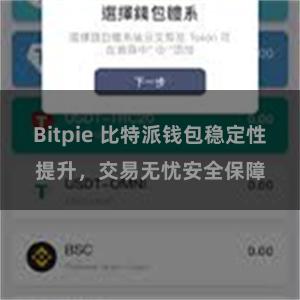Bitpie 比特派钱包稳定性提升，交易无忧安全保障